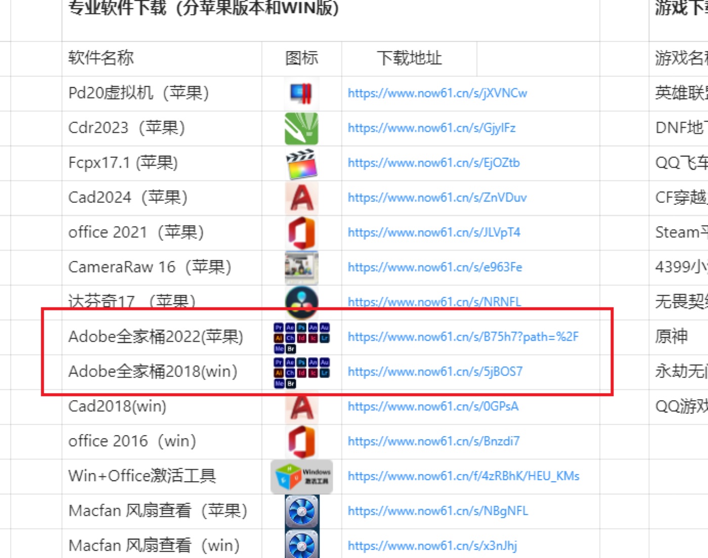全家桶