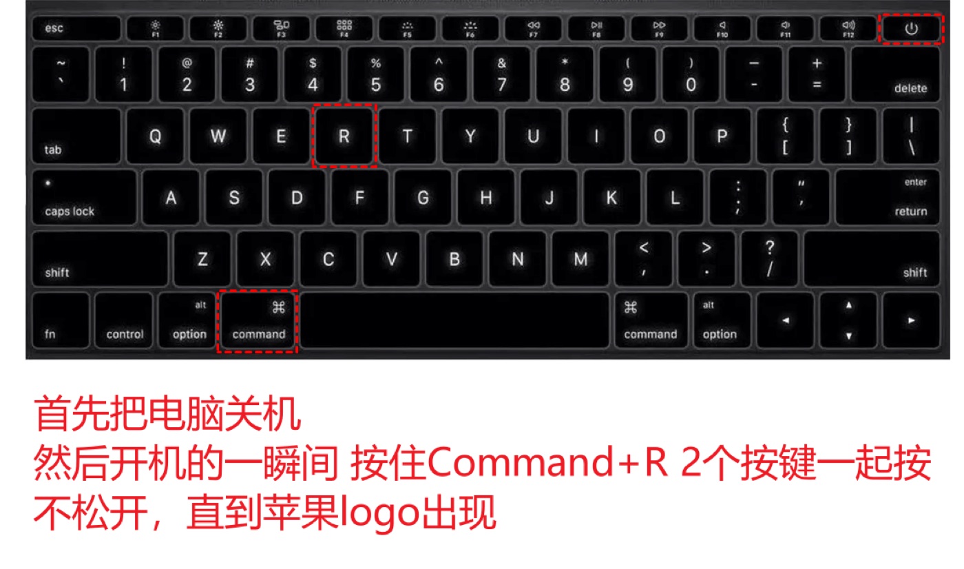cmd+R