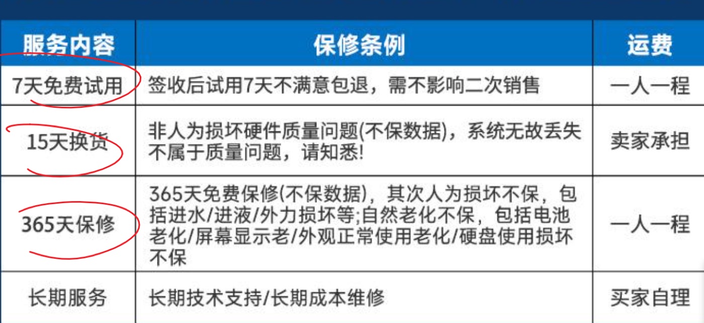 保修规则